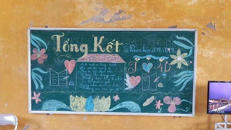 Bảng tổng kết 