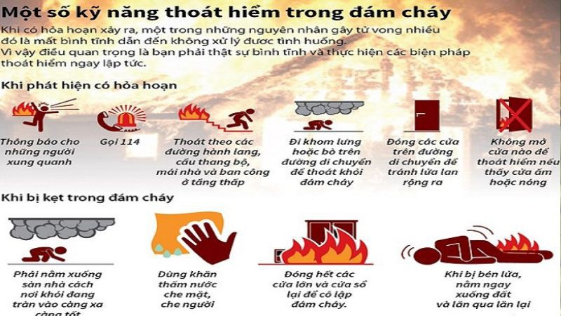 Một số kỹ năng thoát nạn khi có cháy nổ