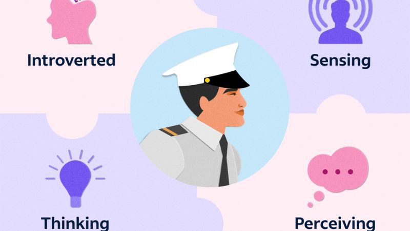 ISTP là gì?