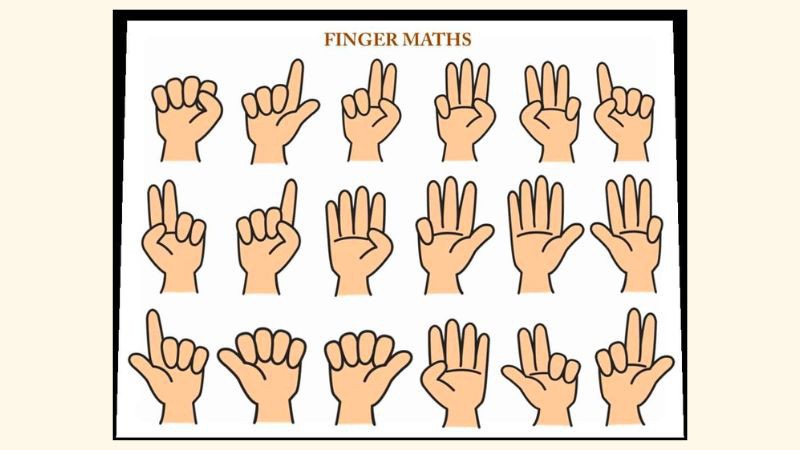 Lợi ích của phương pháp dạy học toán Finger Math